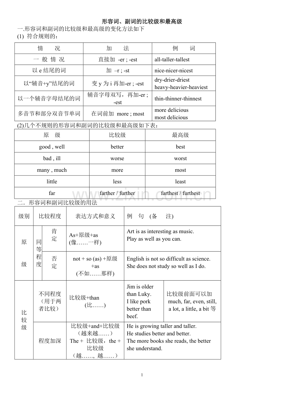 形容词和副词的比较级和最高级.doc_第1页