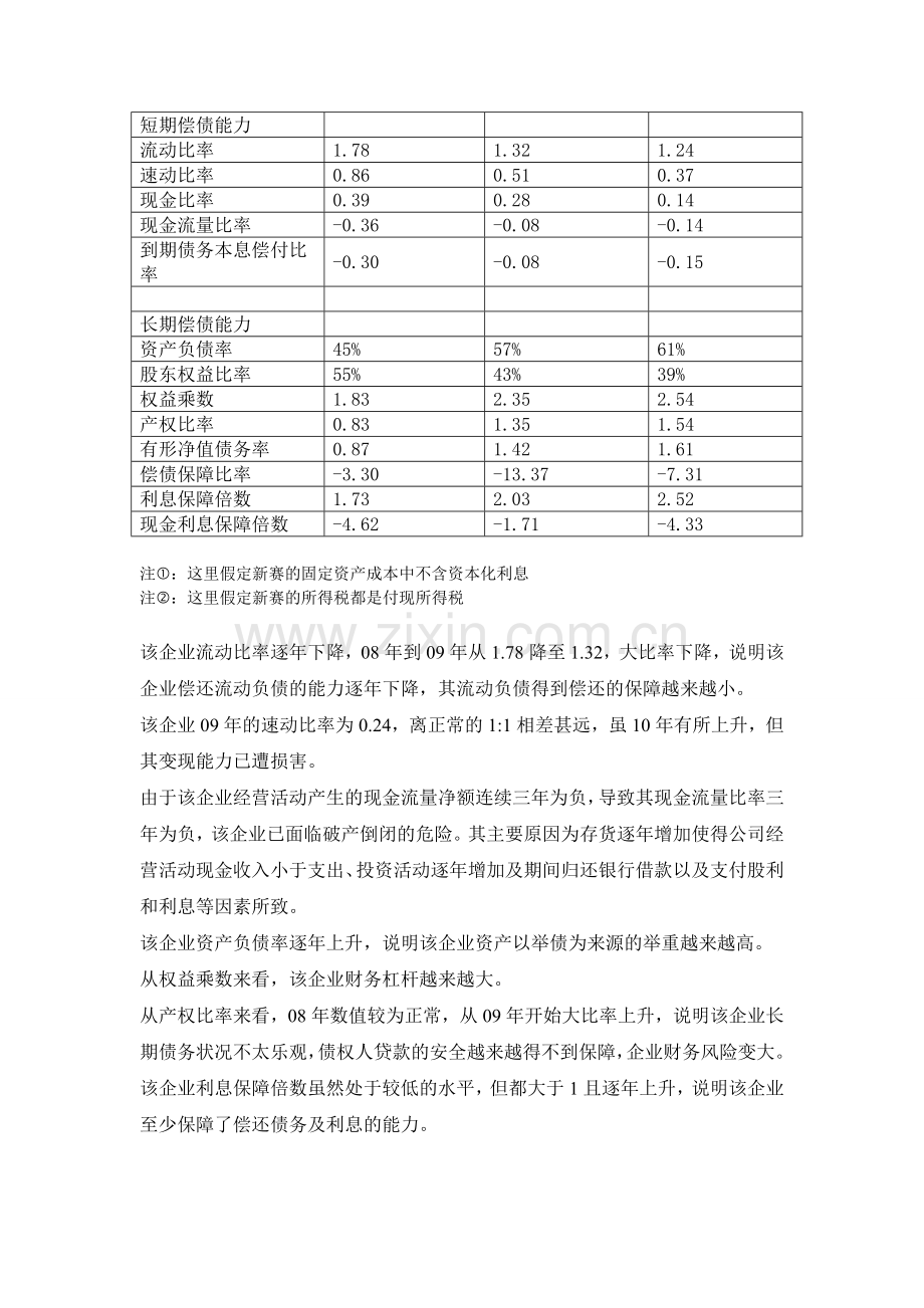 新赛集团09-10年度偿债能力分析模板.doc_第2页