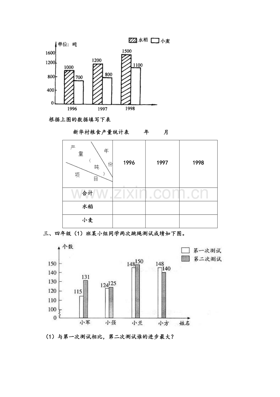 新人教版四年级数学下册第8单元《平均数与条形统计图》试题-优质版.doc_第2页