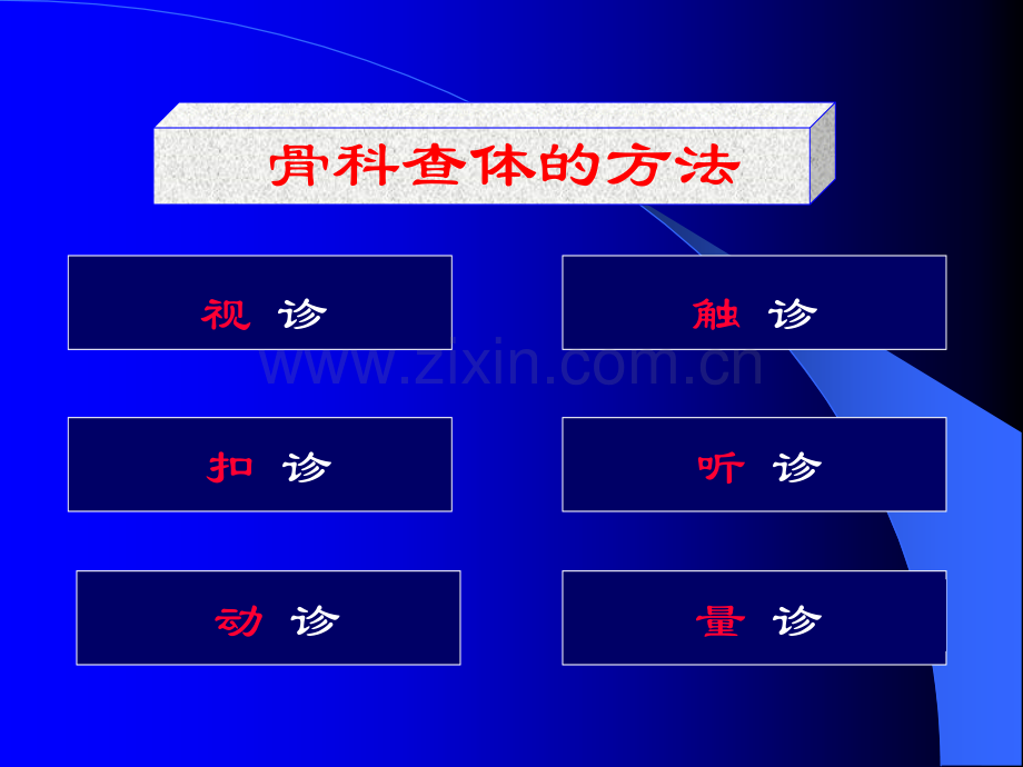 骨科专科查体.ppt_第2页