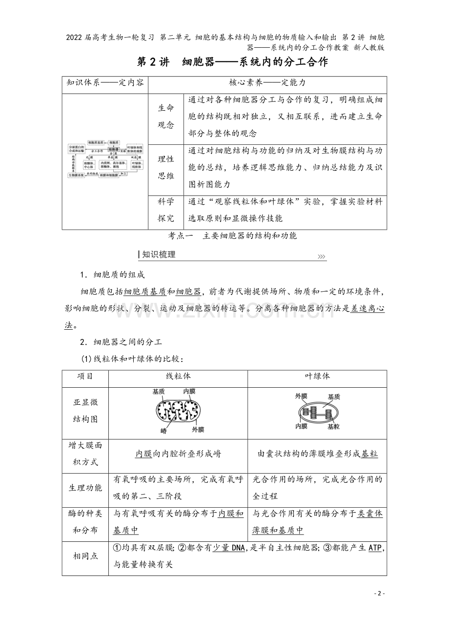 2022届高考生物一轮复习-第二单元-细胞的基本结构与细胞的物质输入和输出-第2讲-细胞器——系统内.doc_第2页