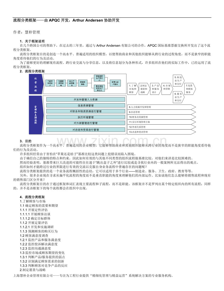 慧朴知识-流程管理(流程分类框架——由APQC开发).doc_第1页