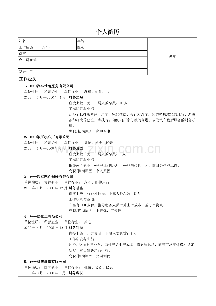 个人简历模板(突显出工作经验).doc_第1页