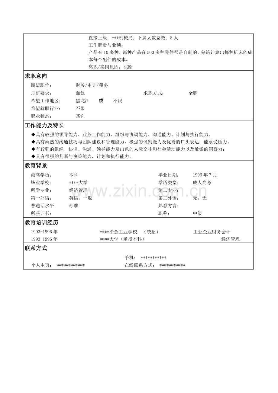 个人简历模板(突显出工作经验).doc_第2页