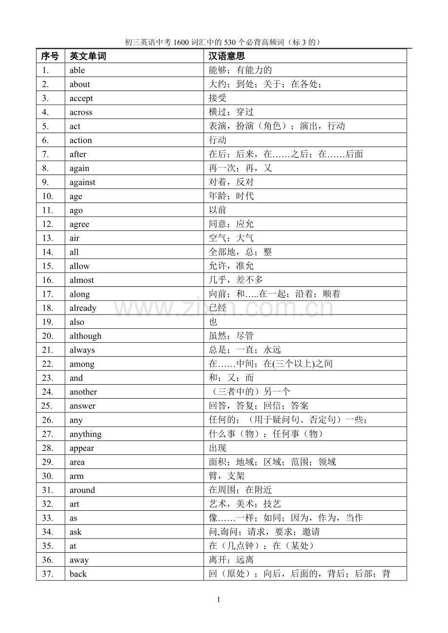 530个必背中考高频词.doc_第1页