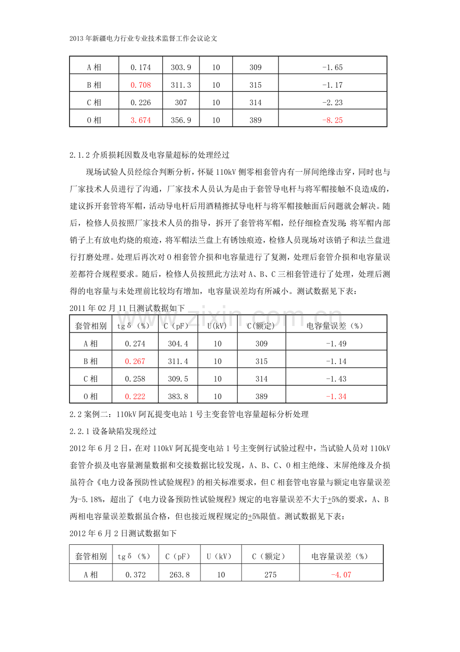 110kV变压器套管电容量超标的分析处理.doc_第2页