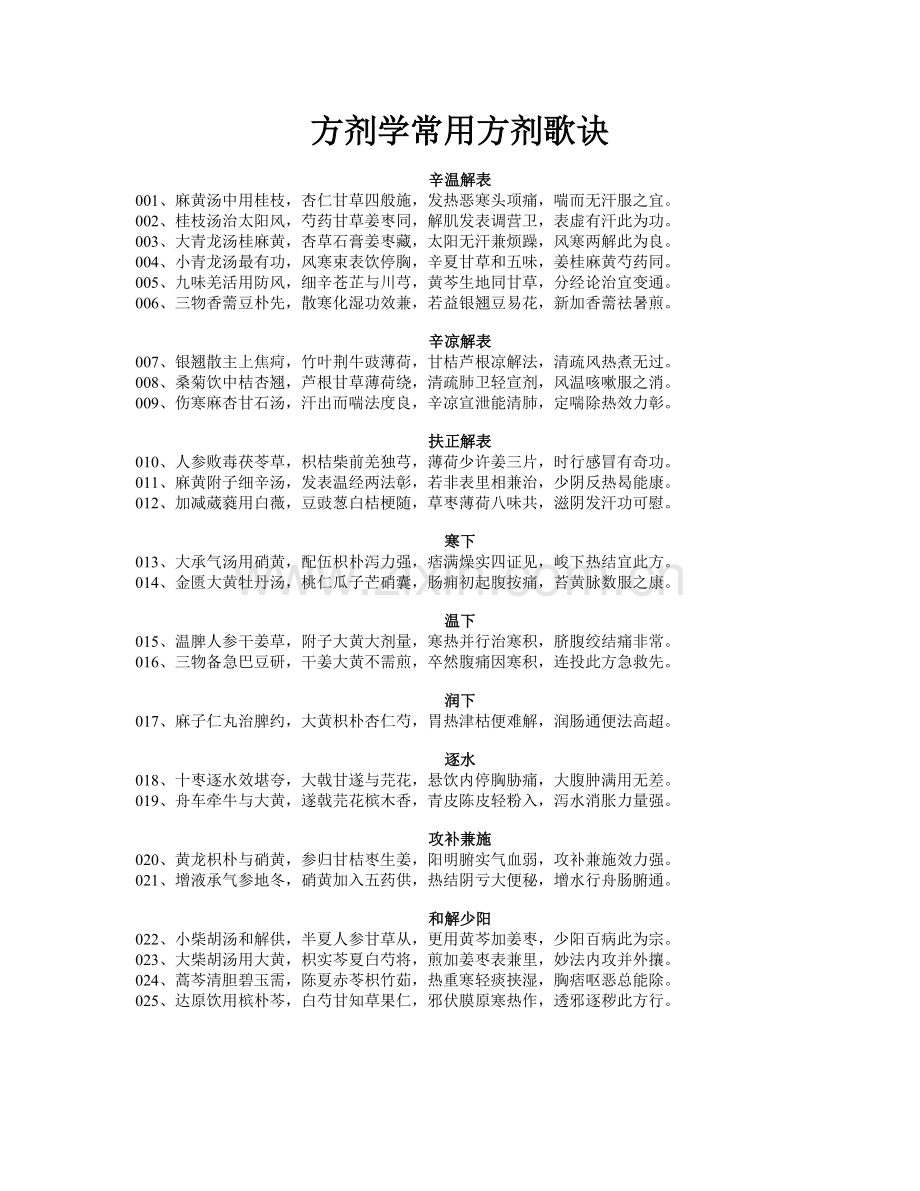 方剂学常用方剂歌诀.doc_第1页