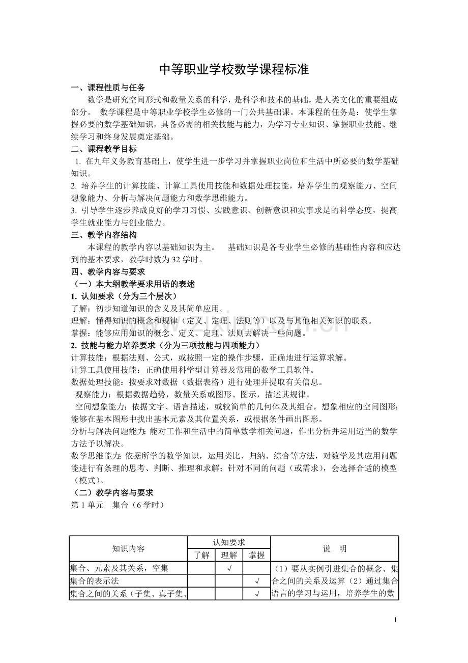 中职数学课程标准许超.doc_第1页