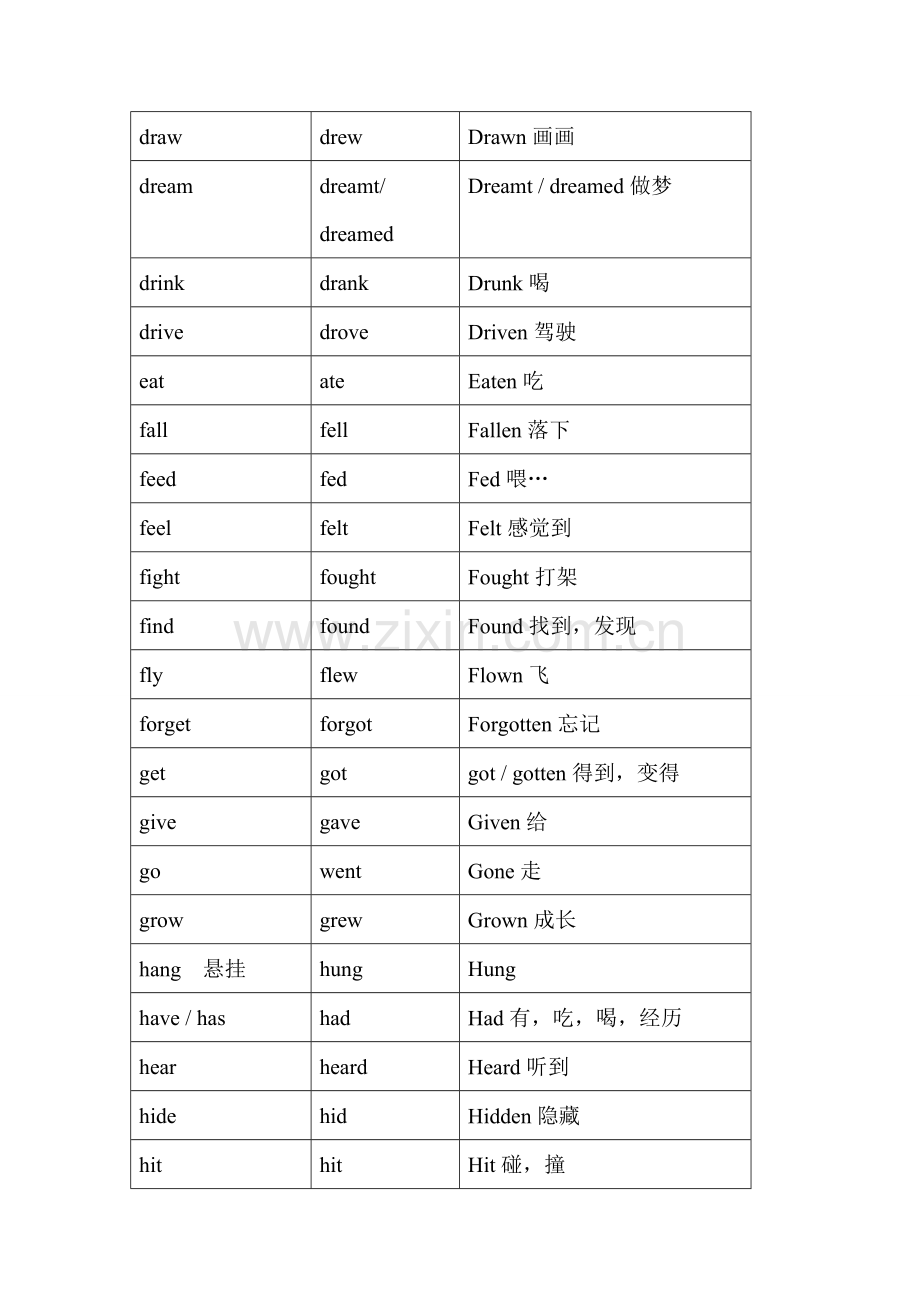 人教版八年级英语不规则动词表意思.doc_第2页