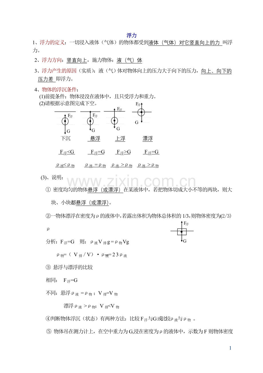 初中物理-浮力-知识点总结及练习题.doc_第1页