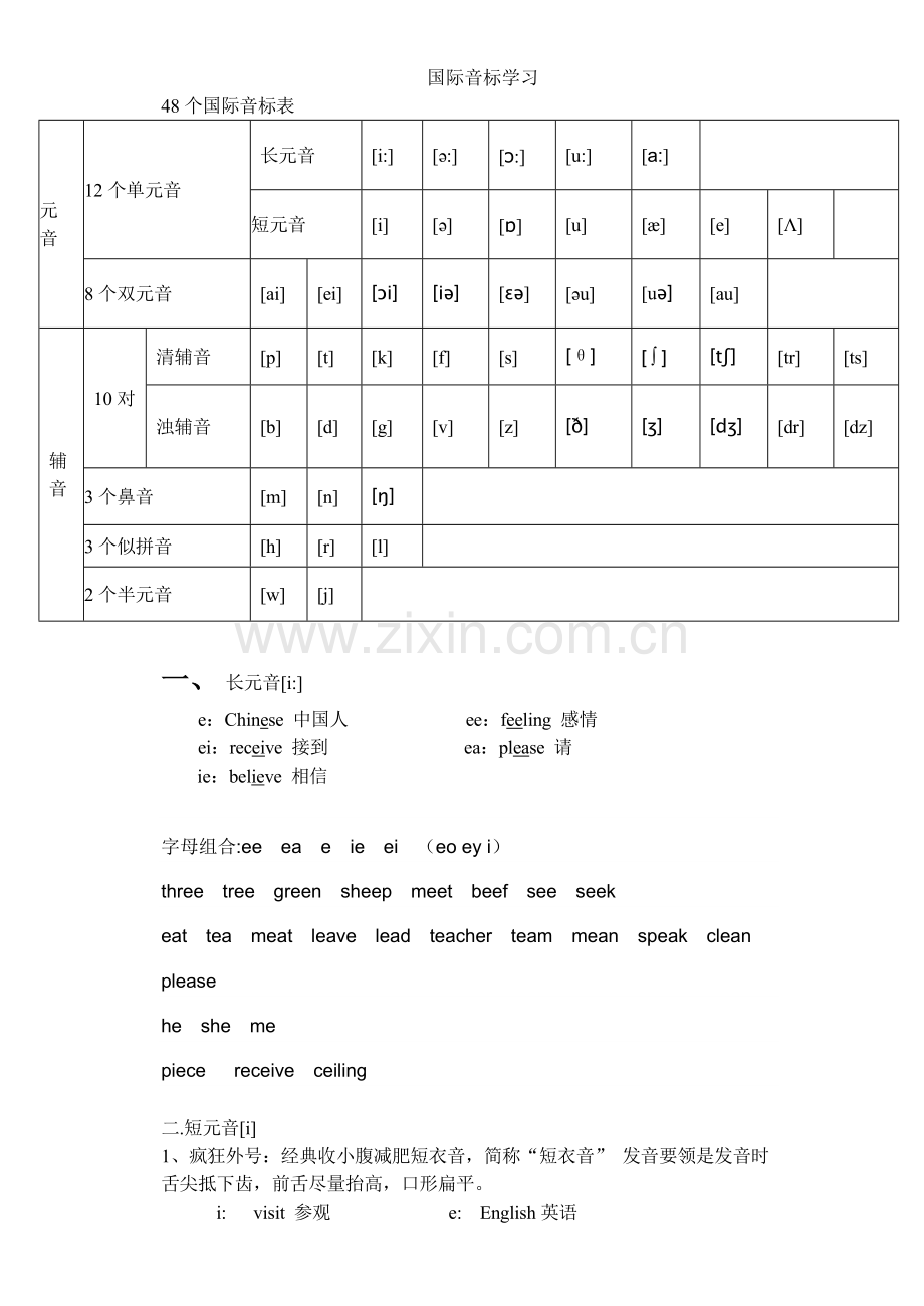 48个国际音标表(打印版)很全很经典.doc_第1页