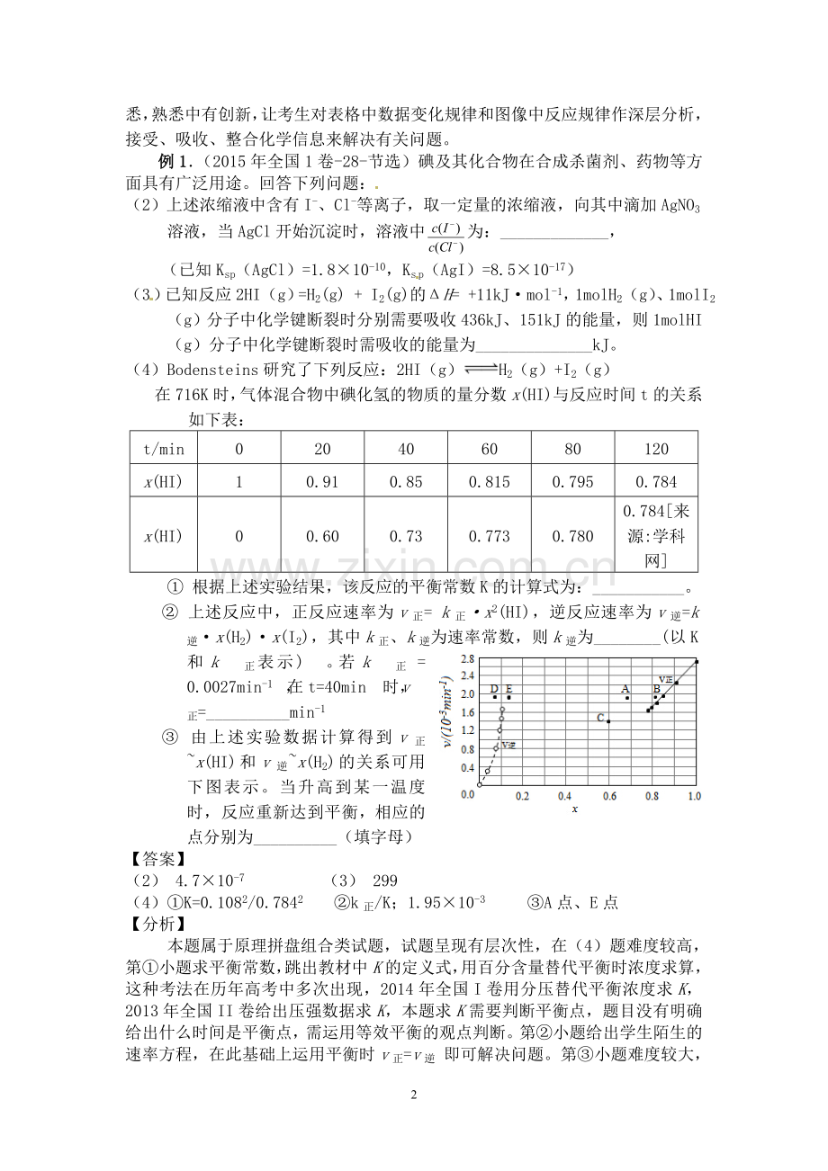 高三化学反应原理部分解题指导资料.doc_第2页