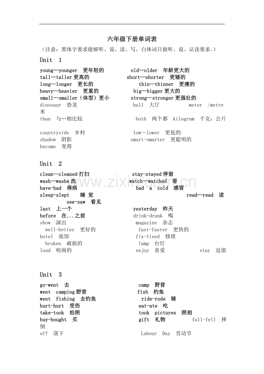 新版PEP人教版小学英语六年级上、下册单词表.doc_第1页