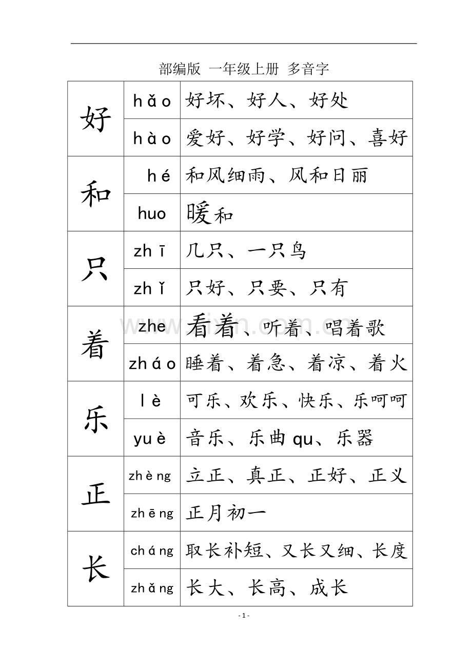 部编版一年级上册多音字.doc_第1页