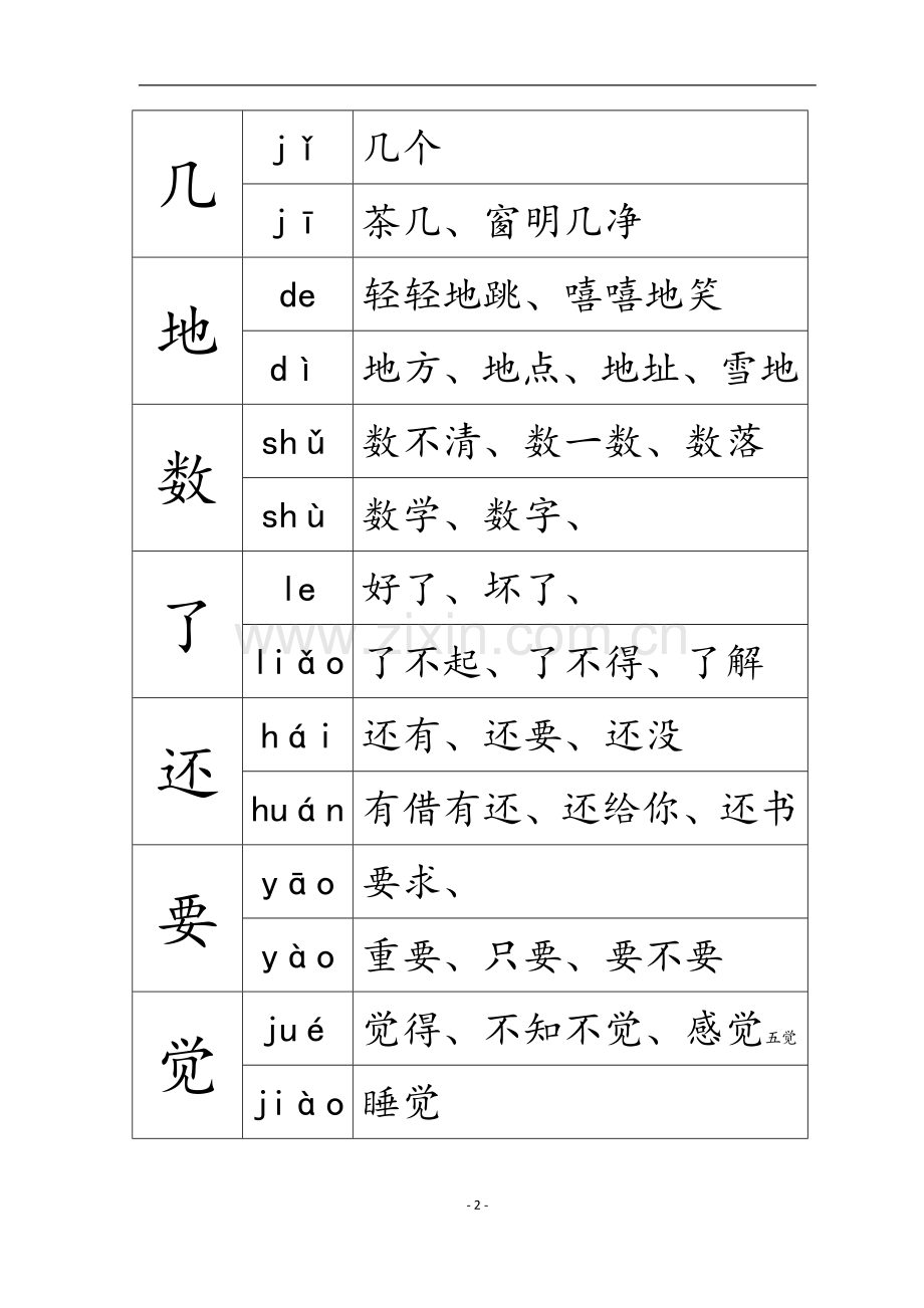 部编版一年级上册多音字.doc_第2页