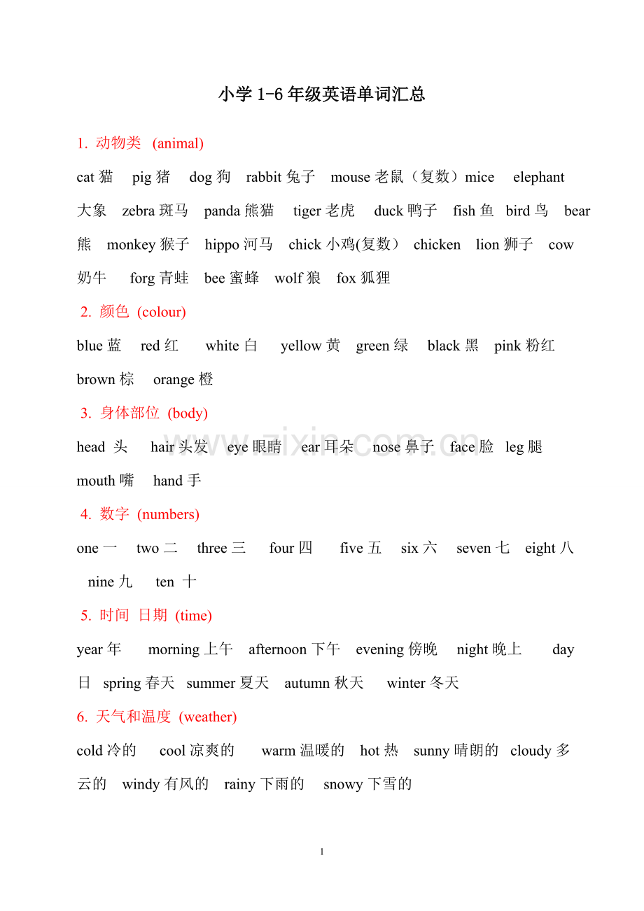 小学1至6年级英语单词汇总(DOC).doc_第1页