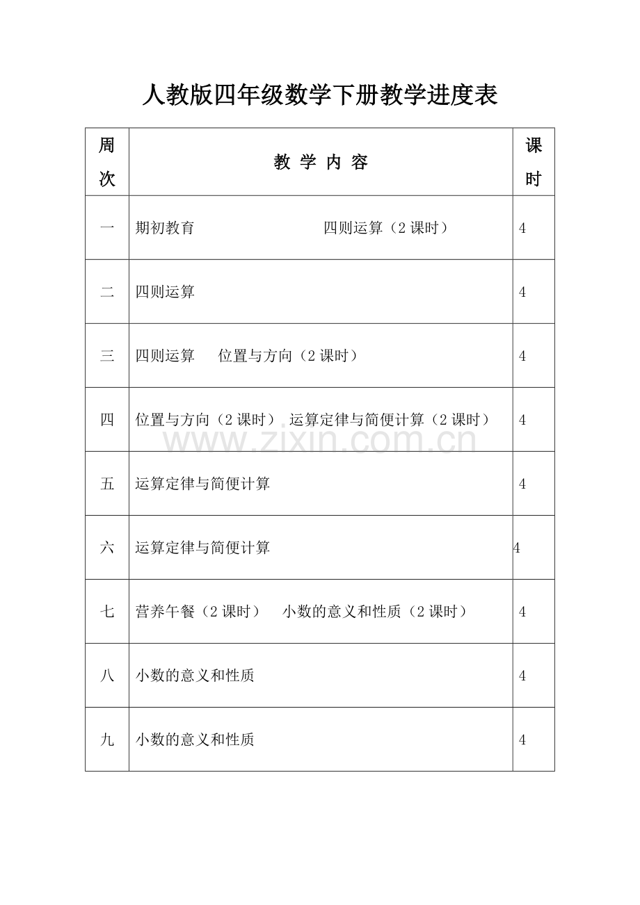 人教版四年级数学下册教学进度表.doc_第1页