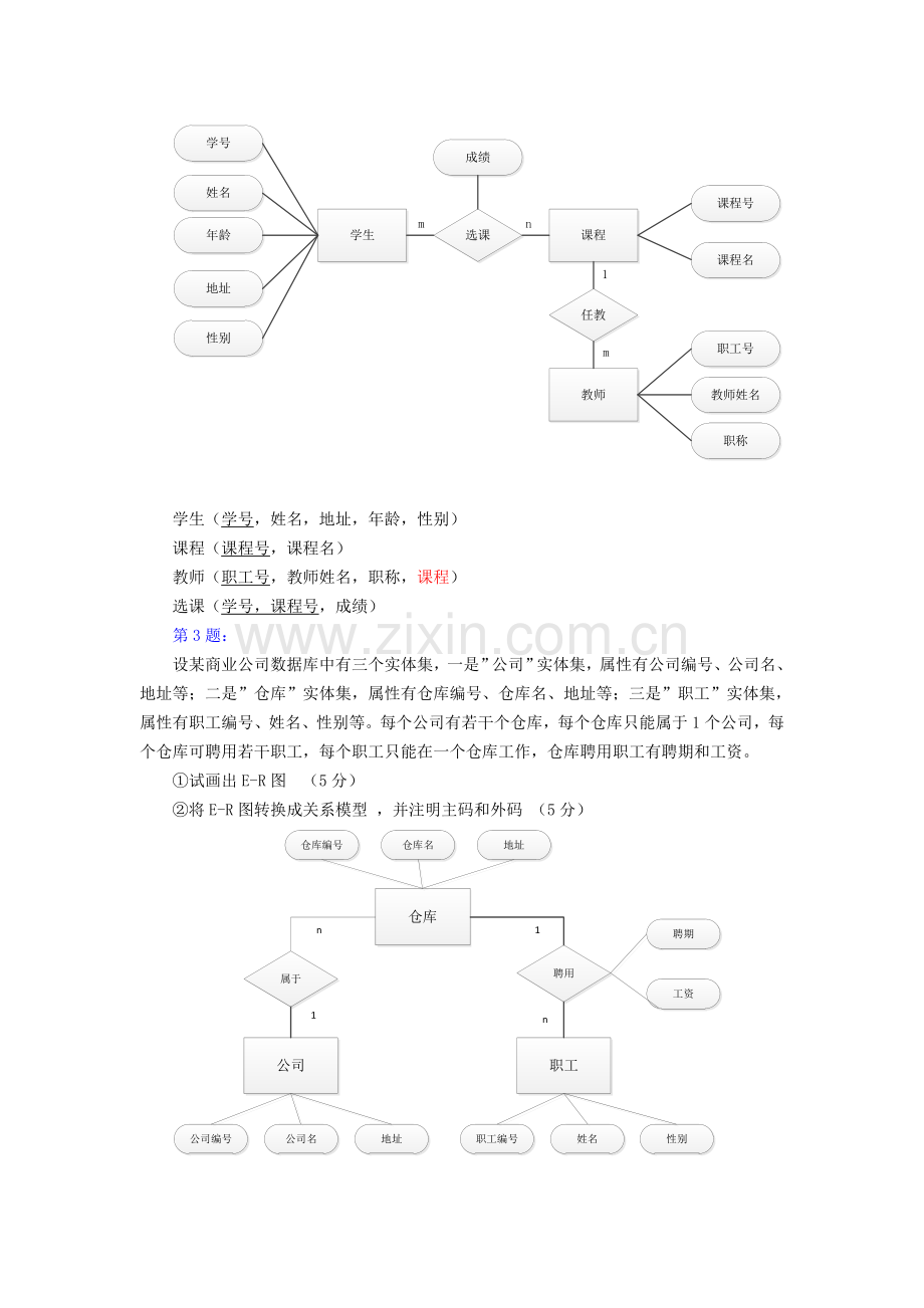 数据库10个ER图练习题(只有ER图).doc_第2页