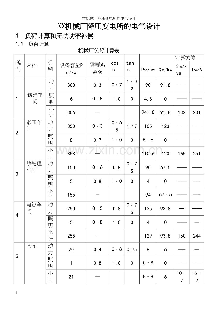 XX机械厂降压变电所的电气设计.docx_第2页