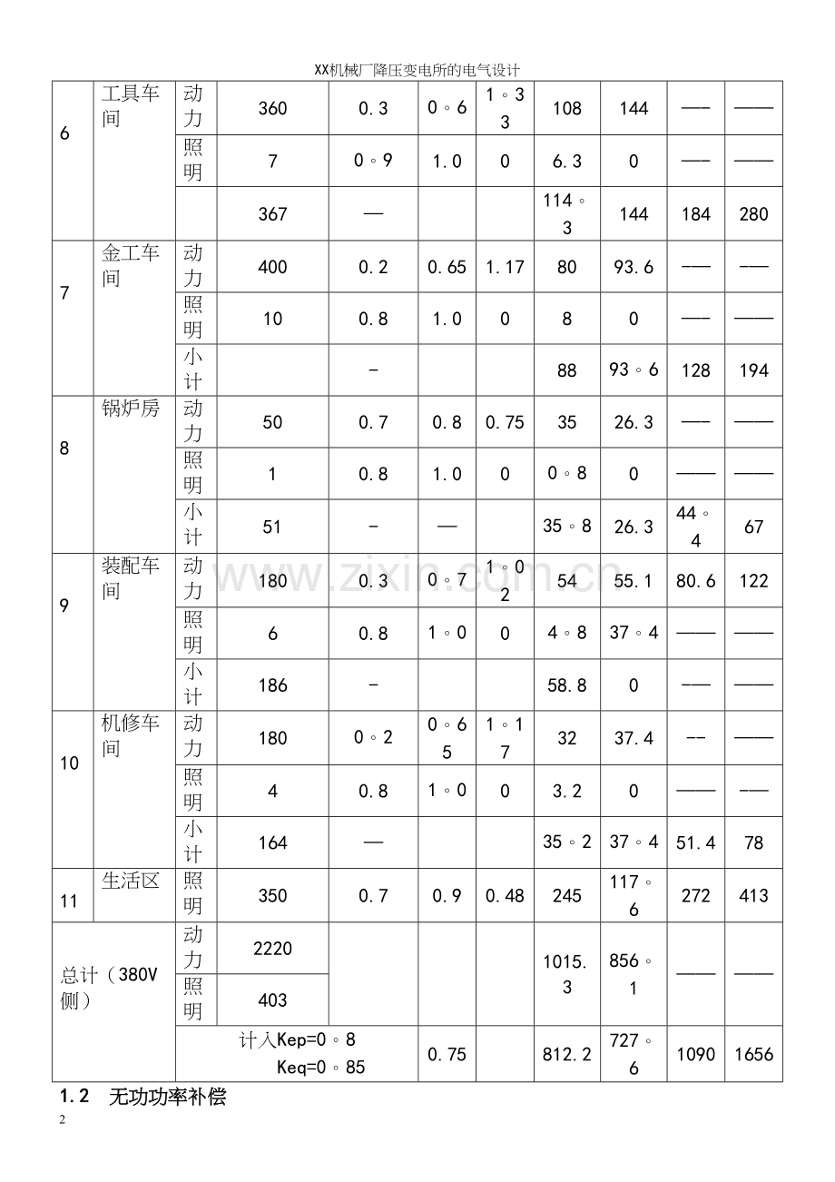 XX机械厂降压变电所的电气设计.docx_第3页