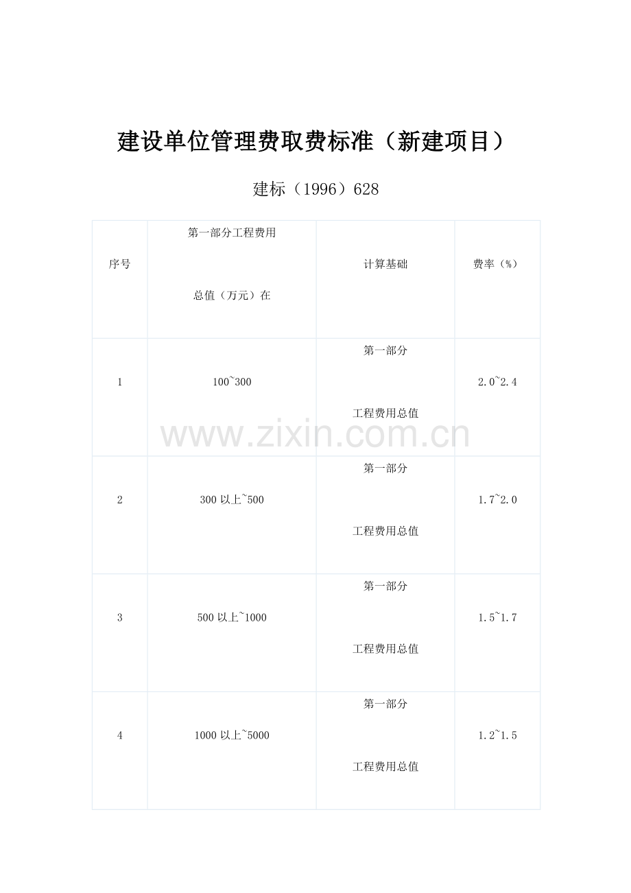 建设单位管理费取费标准.doc_第1页