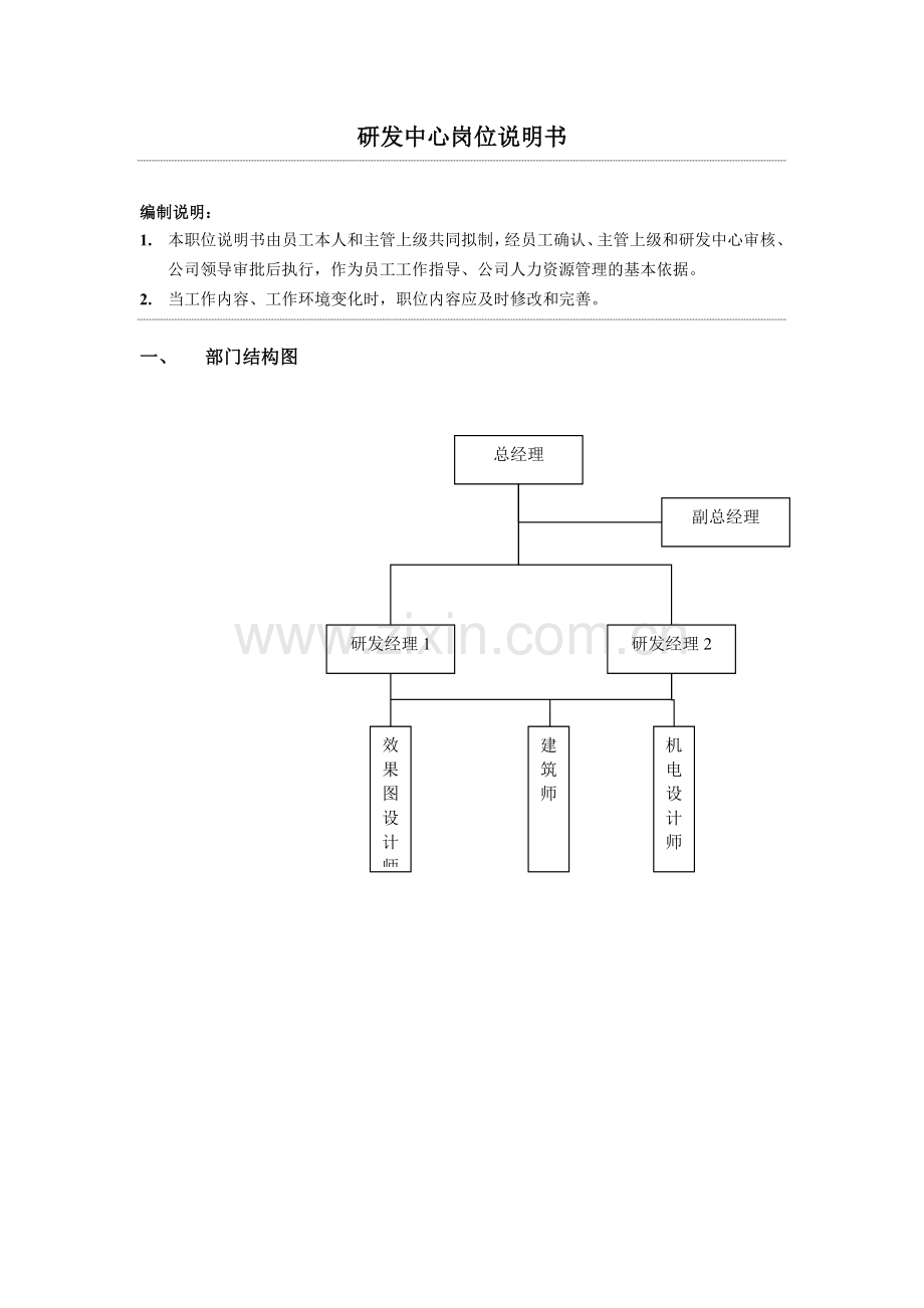 研发中心总经理岗位职责14899429.doc_第1页