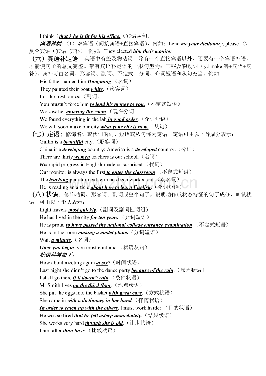 高考英语句子成分复习练习.doc_第2页