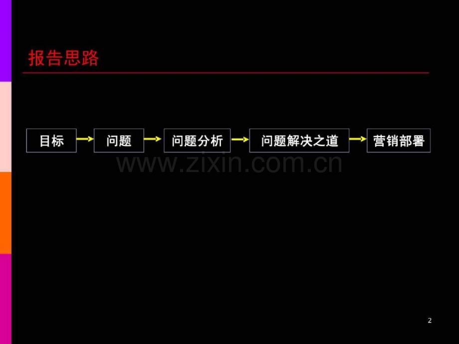 广州西门口广场写字楼营销策略总纲-64PPT(ppt文档可编辑修改).ppt_第2页