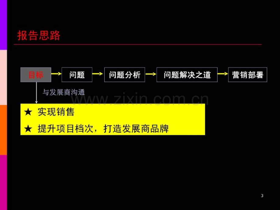 广州西门口广场写字楼营销策略总纲-64PPT(ppt文档可编辑修改).ppt_第3页