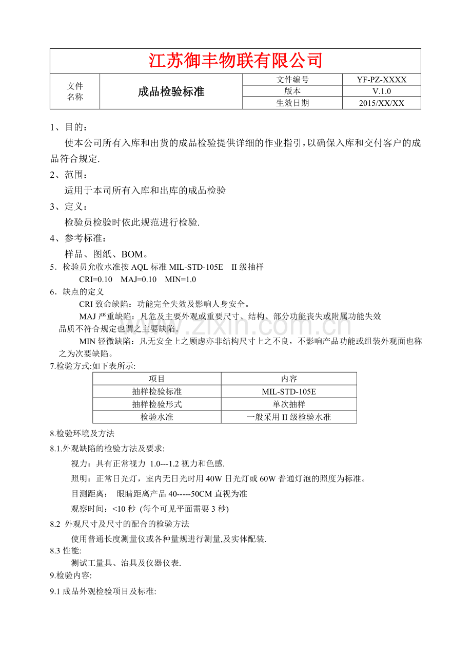 成品检验标准.doc新.doc_第1页