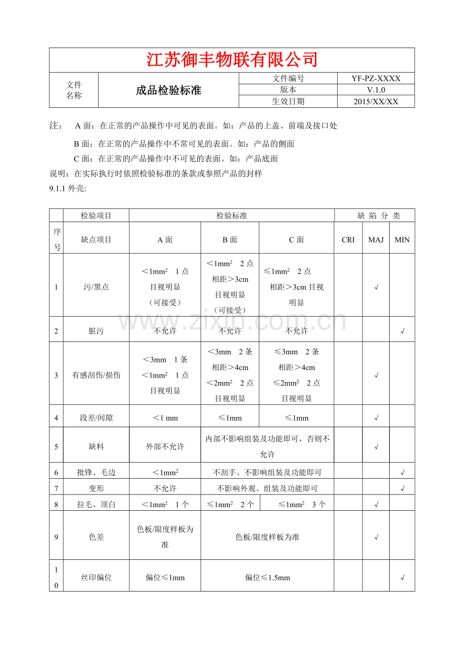 成品检验标准.doc新.doc_第2页