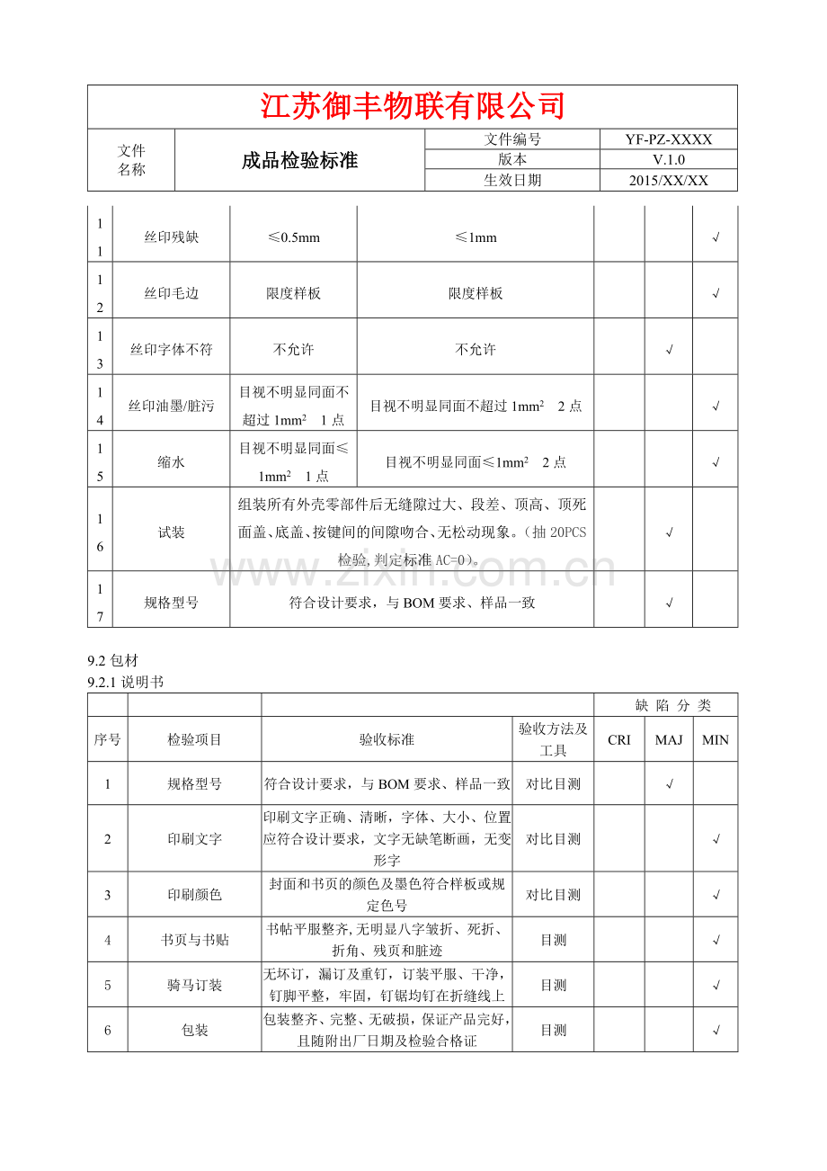 成品检验标准.doc新.doc_第3页