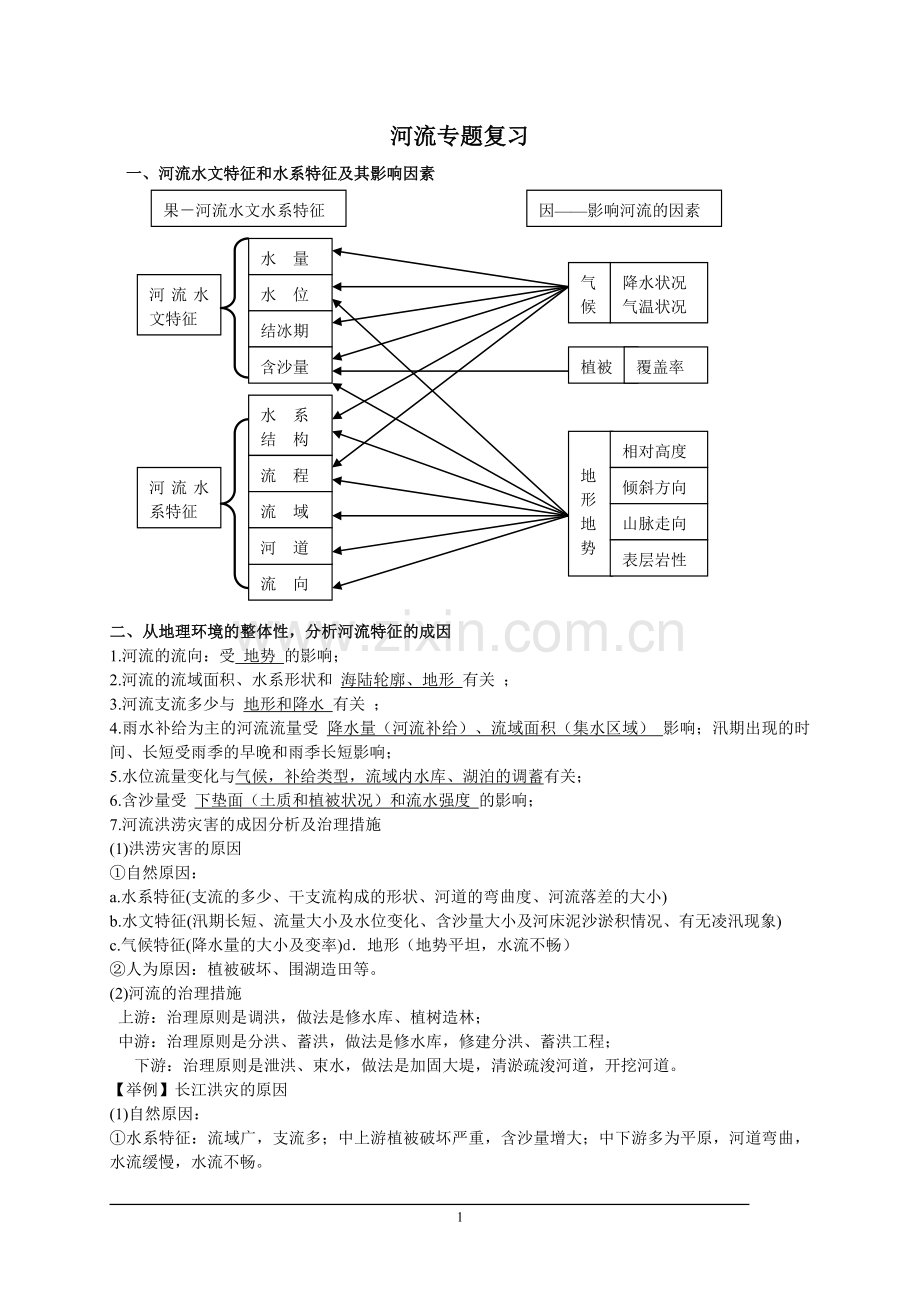 河流水文与水系特征及其影响因素.doc_第1页