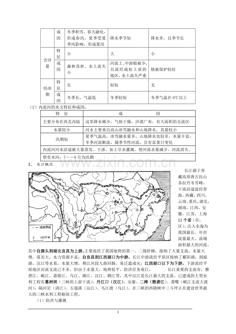 河流水文与水系特征及其影响因素.doc_第3页