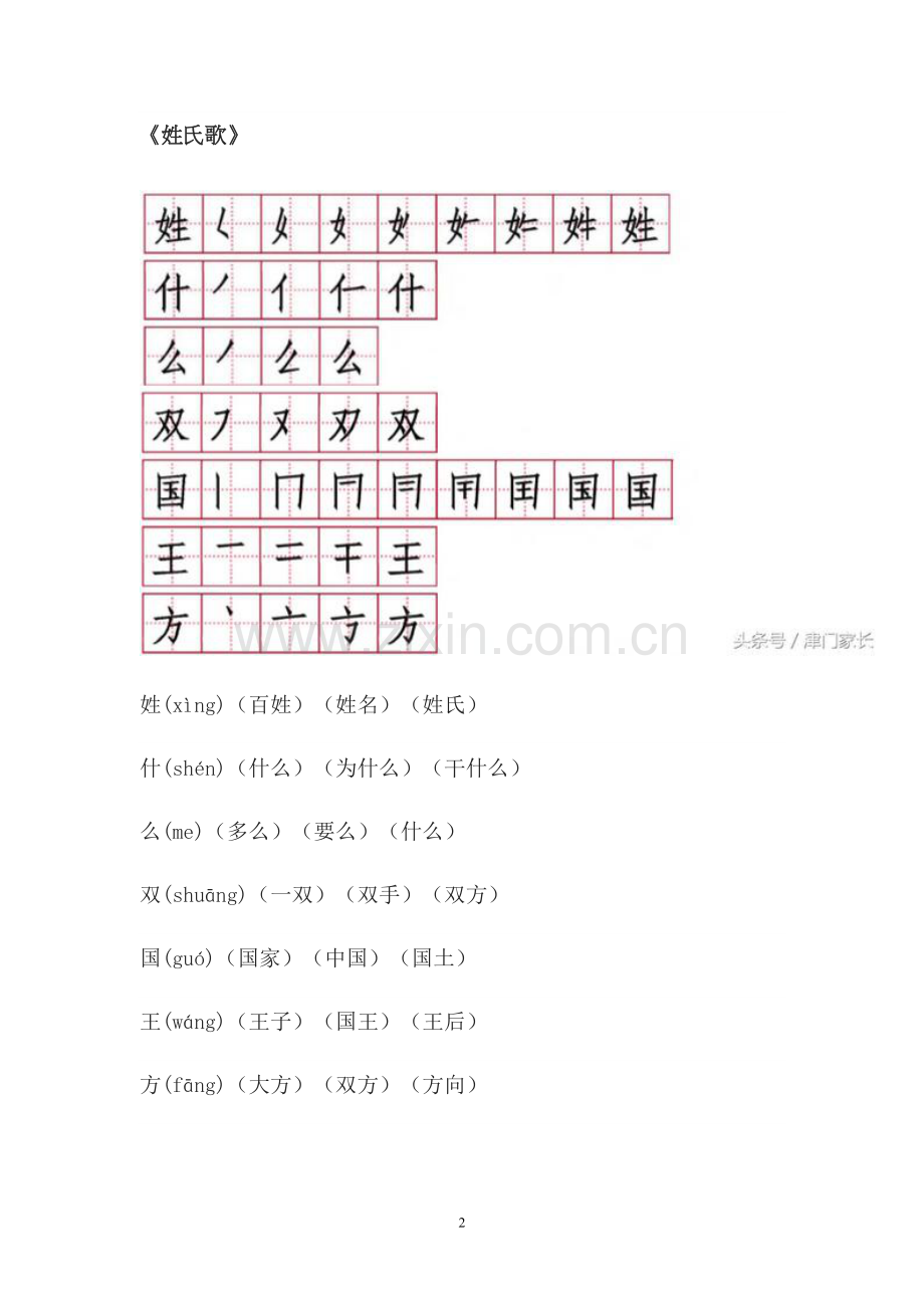 小学一年级下册笔顺、生字、拼音、组词.doc_第2页