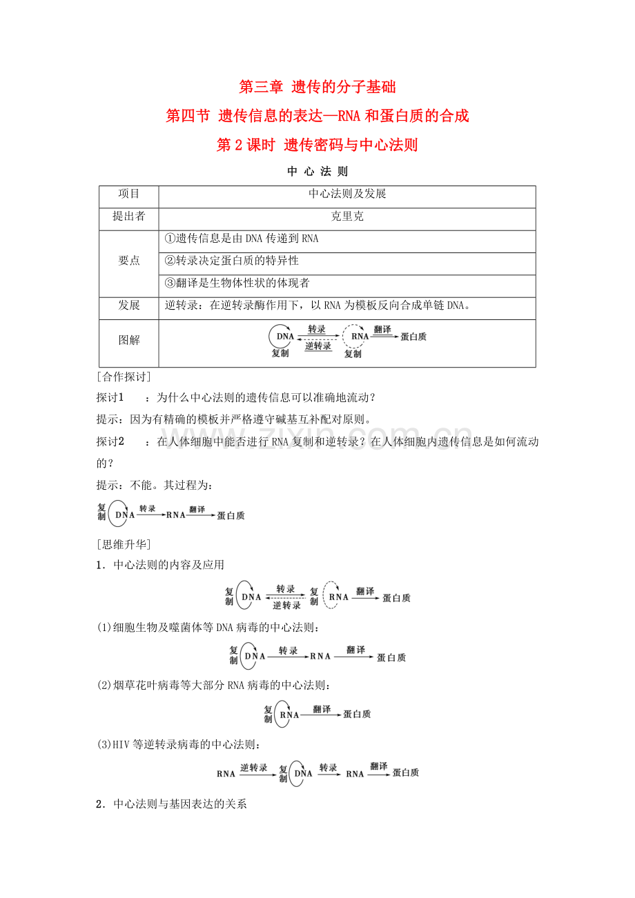 高中生物第三章遗传的分子基础3.4遗传信息的表达--RNA和蛋白质的合成导学案浙科版必修2.doc_第1页