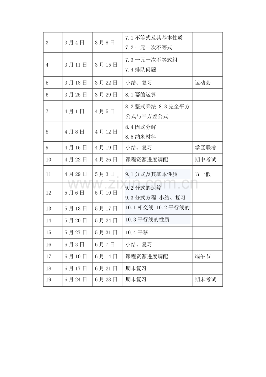 沪科版七年级数学下册教学计划.doc_第3页