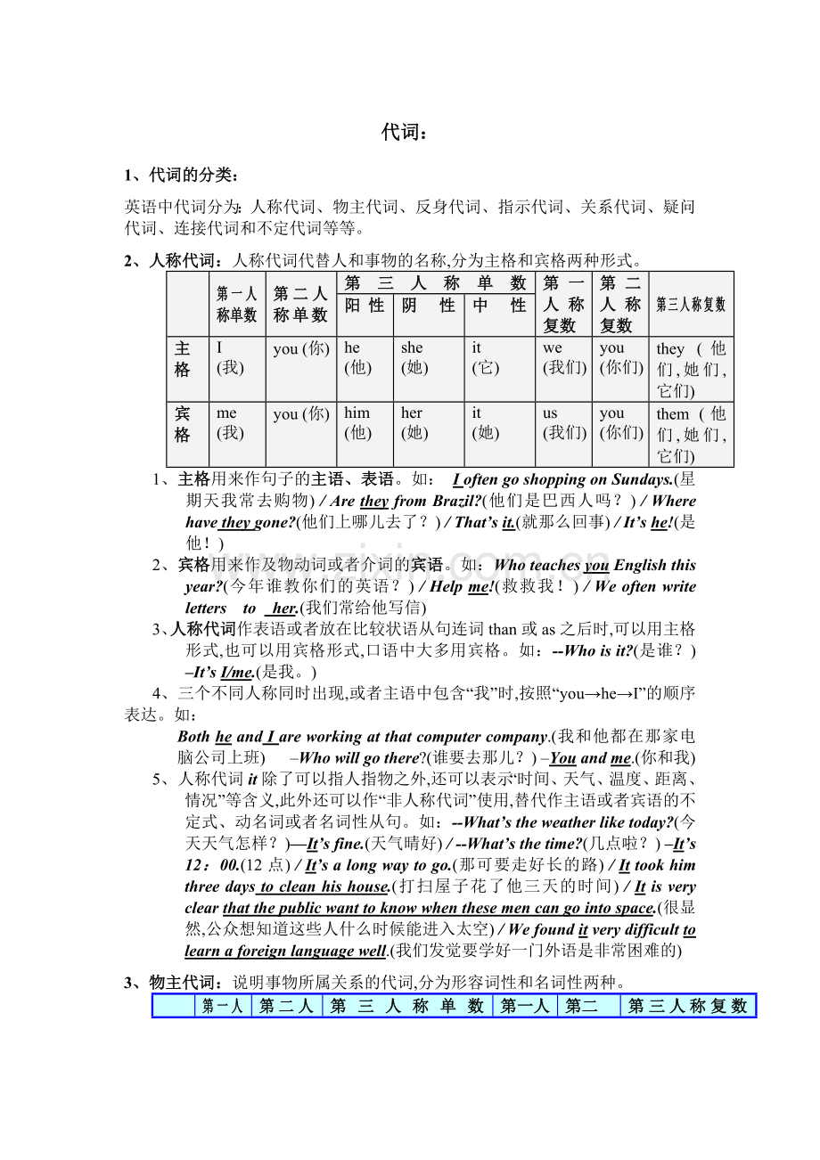 代词用法及练习).doc_第1页