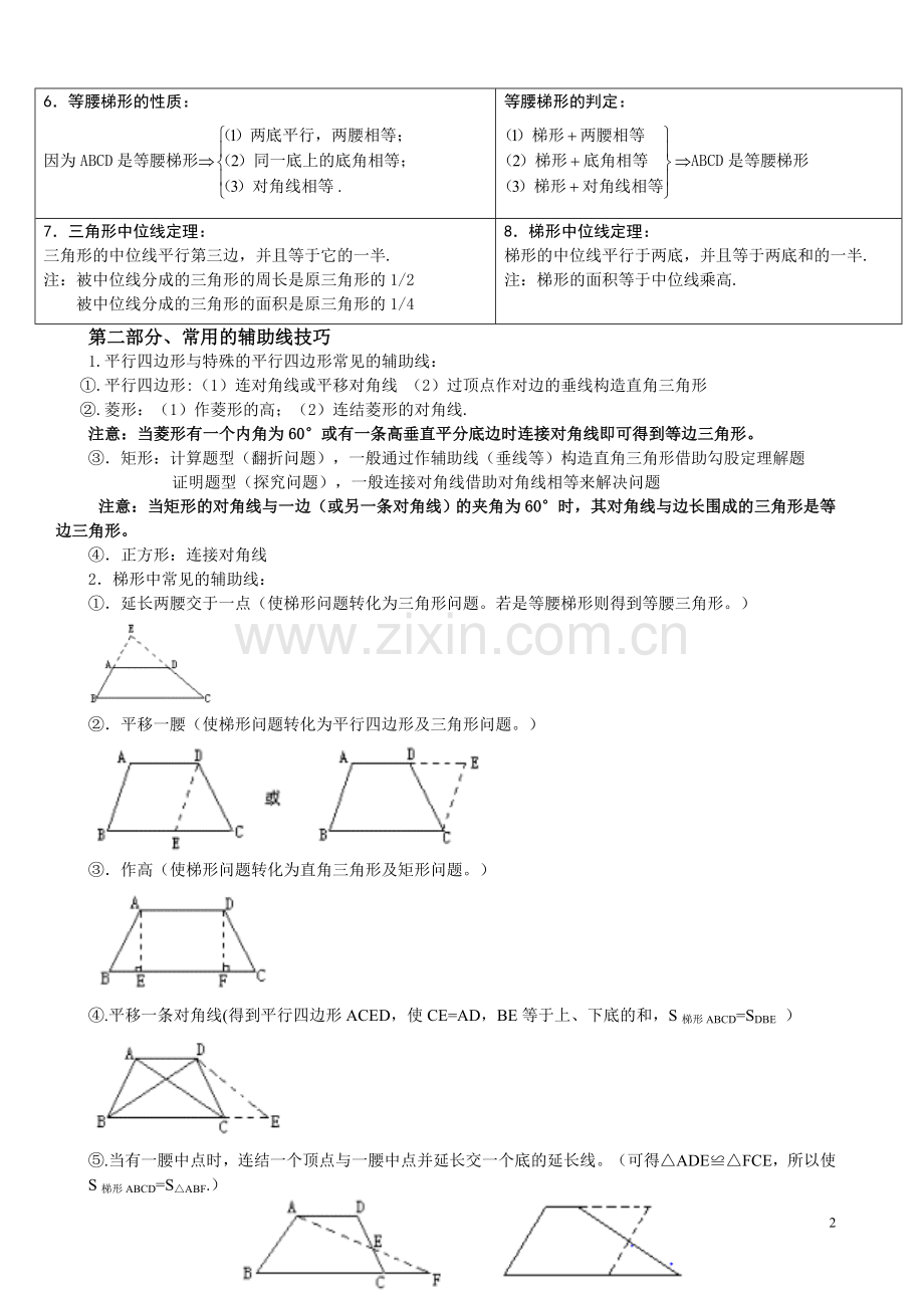 四边形知识点总结(已整理).doc_第2页