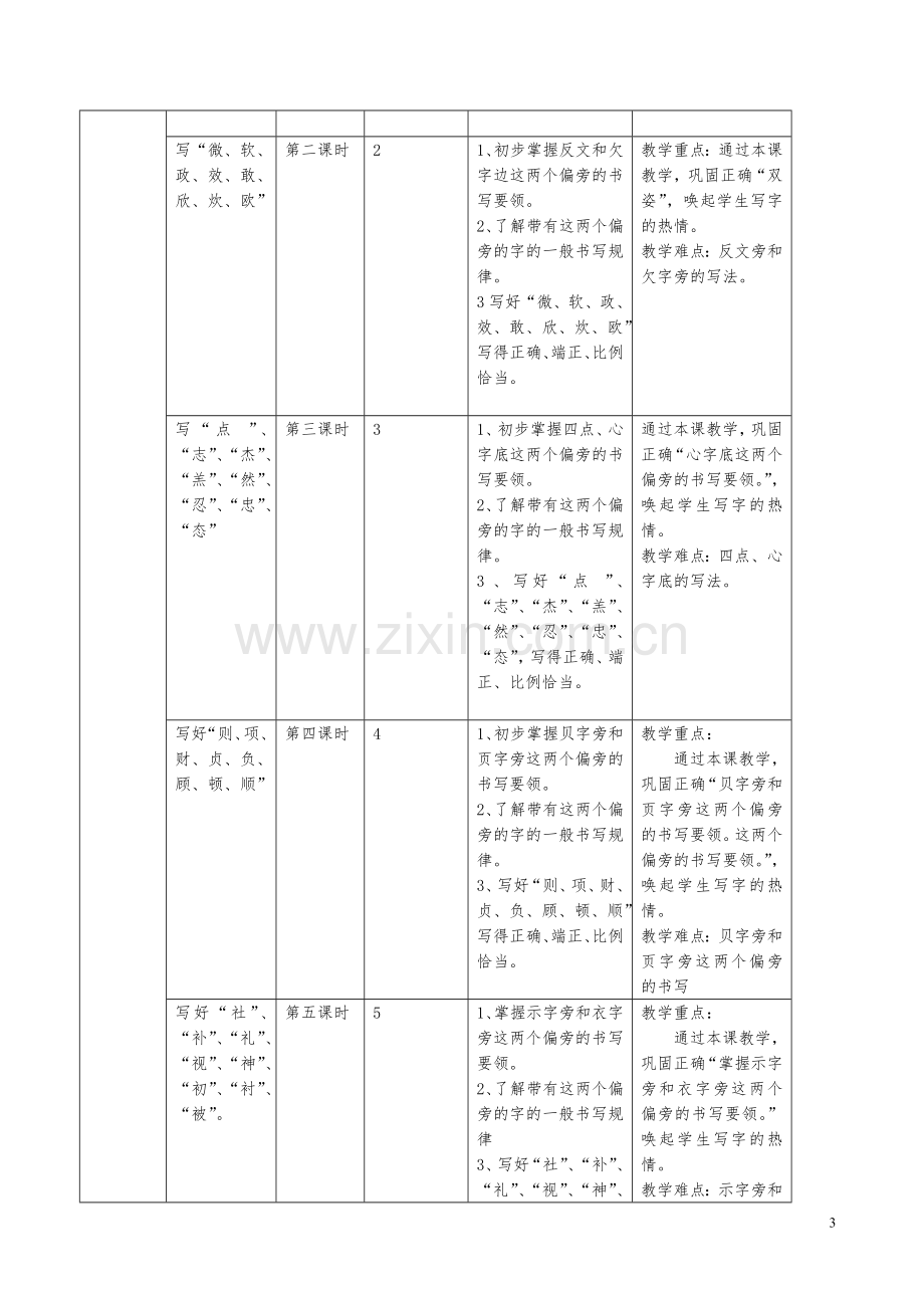 二年级下学期写字教学计划(1).doc_第3页