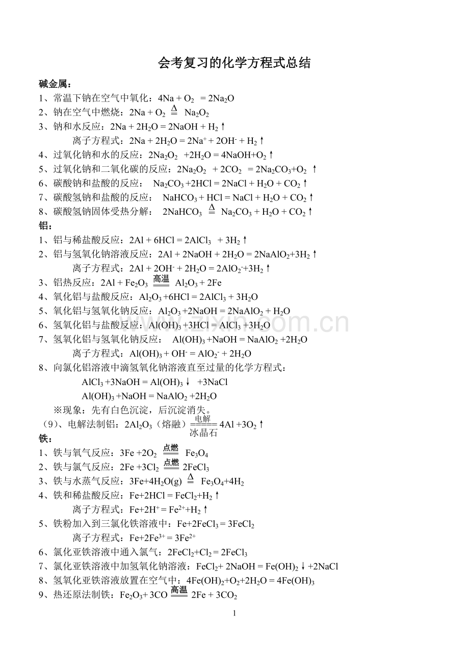 会考化学方程式及知识点.doc_第1页