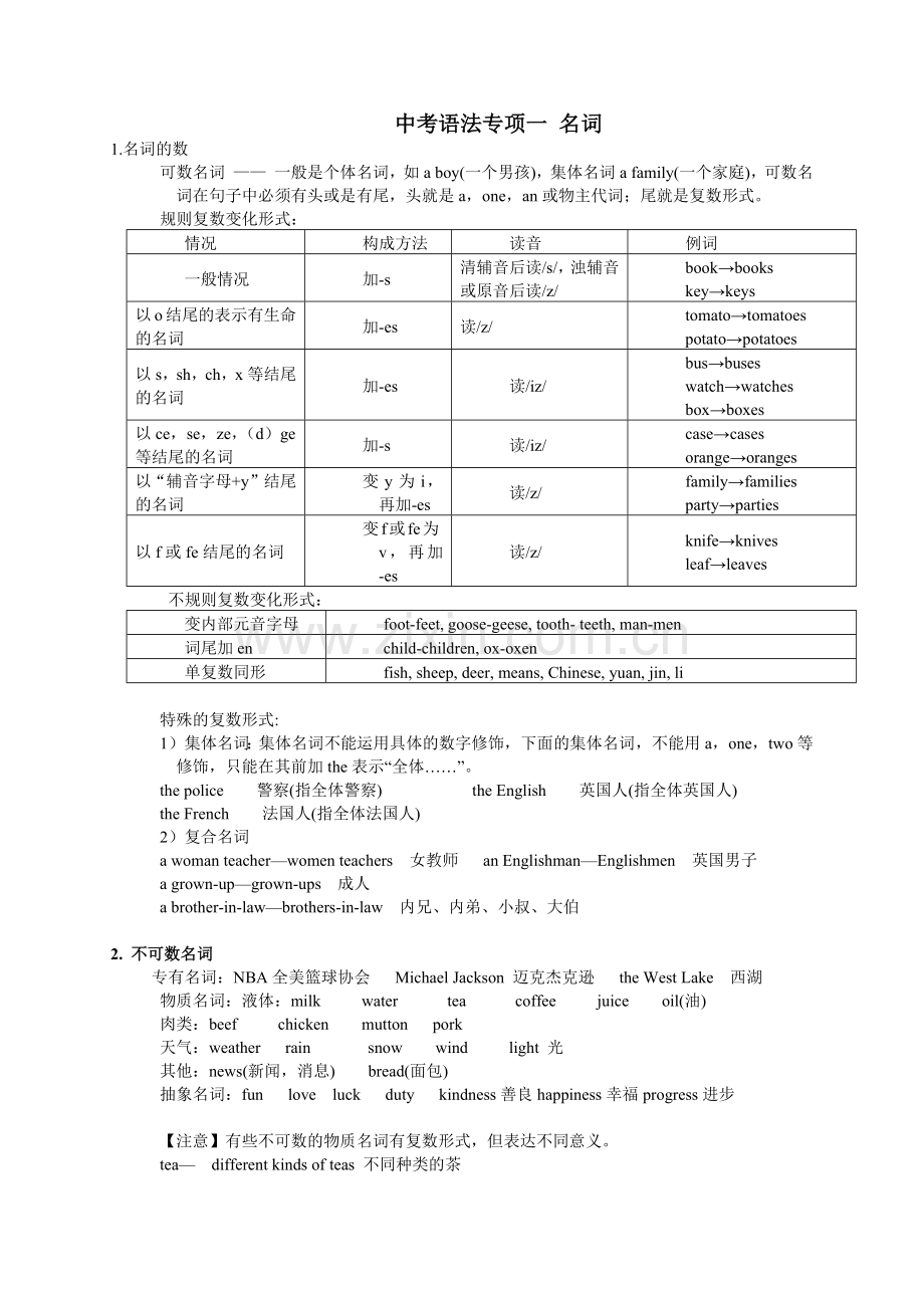 中考英语语法专项一名词讲解及习题.doc_第1页