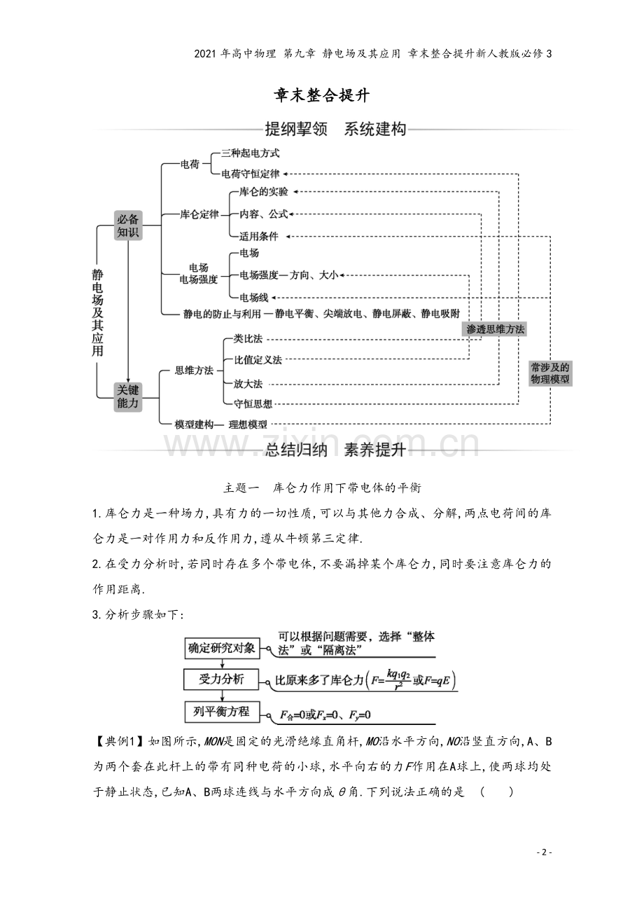 2021年高中物理-第九章-静电场及其应用-章末整合提升新人教版必修3.docx_第2页