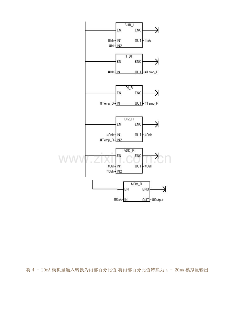 S7-200模拟量详细教程.doc_第3页