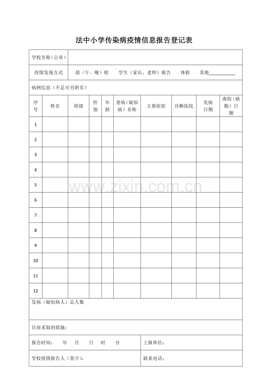 传染病信息报告登记表.doc_第1页