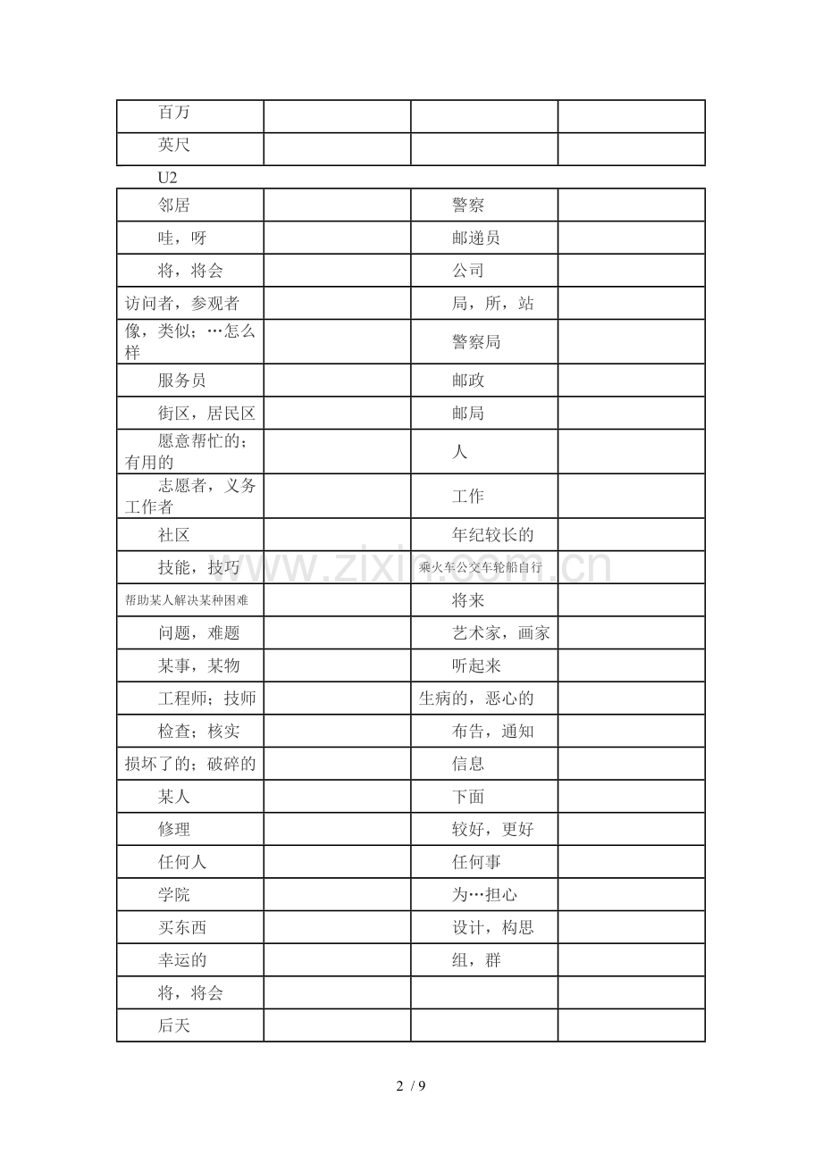 牛津译林新版七年级下册英语单词表(默写用).doc_第2页