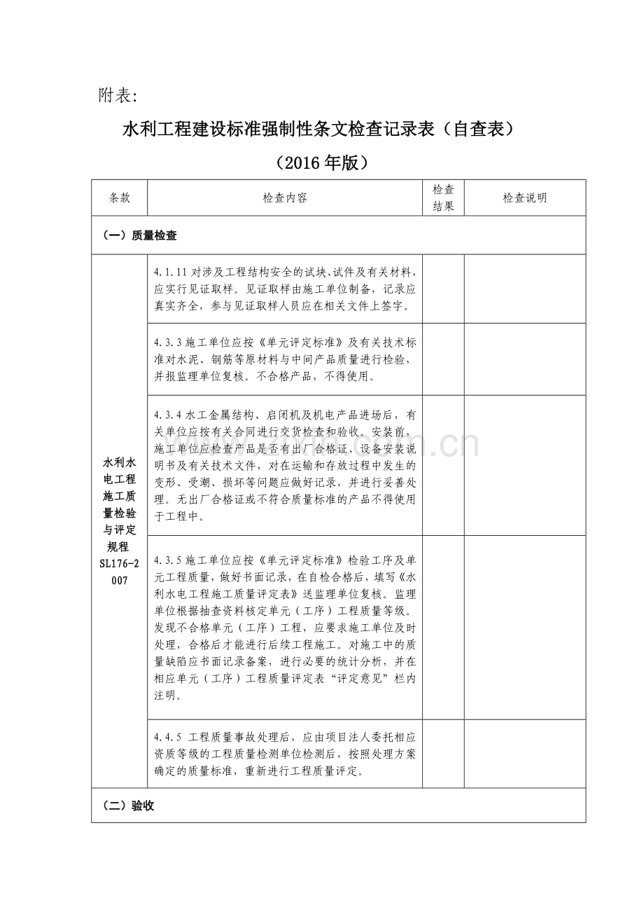 水利工程建设标准强制性条文检查记录表(自查表).doc_第1页