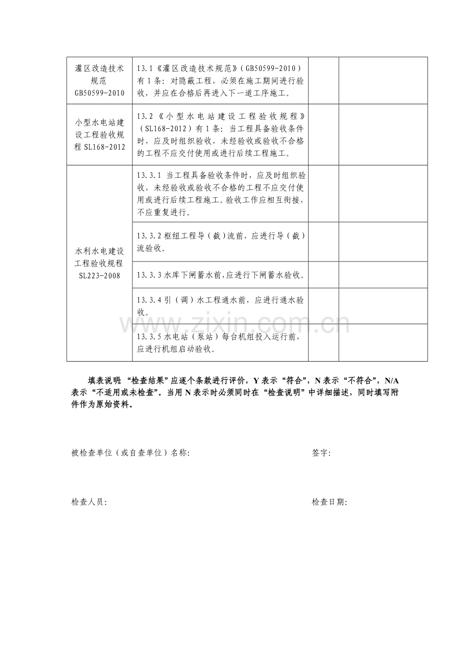 水利工程建设标准强制性条文检查记录表(自查表).doc_第2页