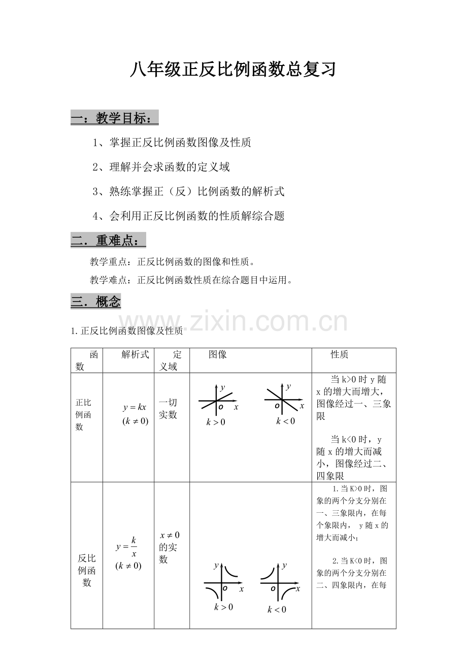 沪教版八年级数学正反比例函数总复习.doc_第1页