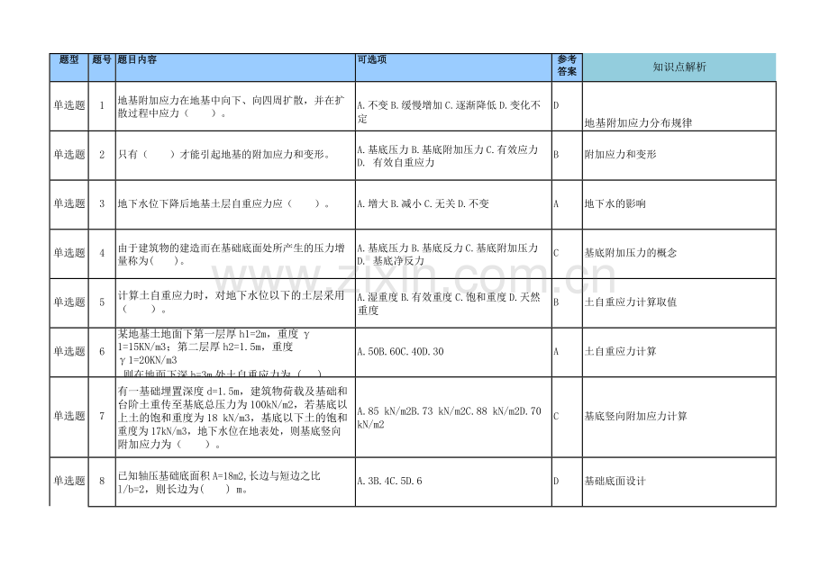 地基基础习题和答案.doc_第1页